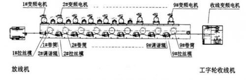 c(din)鿴Ԕ(x)Ϣ(bio)}JX600ϵ׃lzC(j)(yng)ö xΔ(sh)6712