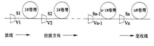 c(din)鿴Ԕ(x)Ϣ(bio)}JX600ϵ׃lzC(j)(yng)һ xΔ(sh)6626
