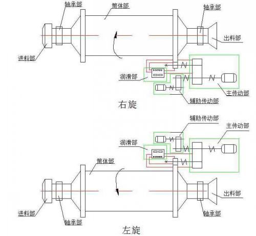 c(din)鿴Ԕ(x)Ϣ(bio)}JX300ϵ׃lĥC(j)(yng) xΔ(sh)6857