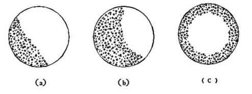 c(din)鿴Ԕ(x)Ϣ(bio)}JX600ϵ׃lĥC(j)(yng) xΔ(sh)6993